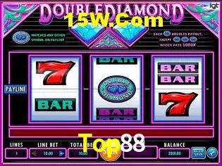 Sistemas de Segurança Top88